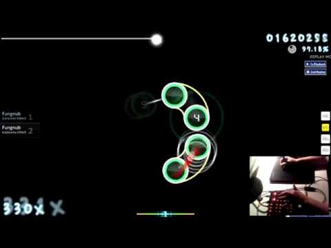 Don't touch my cookies - Ismon Kirotut Lempikeksit - AIH-OIH Disco [osu!]