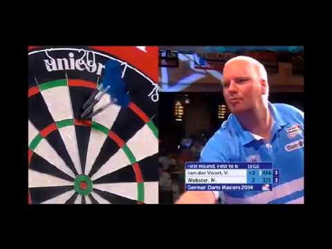 PDC German Darts Masters 2014 - First Round - Vincent van der Voort vs. Mark Webster