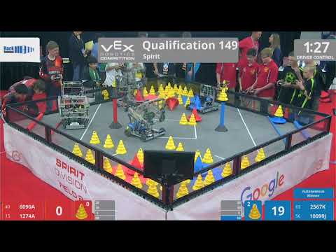 2018 VRC-MS Spir Q149 - 6090A 1274A vs 2567K 10099J - 37 to 116