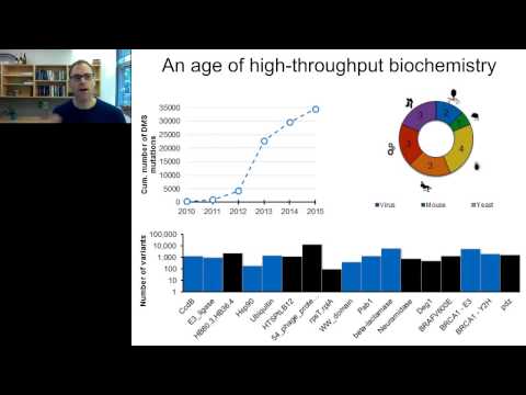 Douglas Fowler - Deep mutational scanning to measure the impact of mutations in proteins on the ...