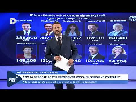 “Albin Kurti, politikani më i votuar në histori” –Panduri paraqet grafikisht kandidatët më të votuar