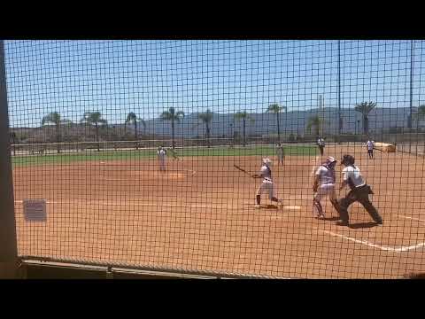 Double to Right 6/11/2022 Zoom into June