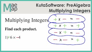 KutaSoftware: PreAlgebra- Multiplying Integers