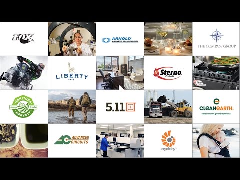 About The Compass Group