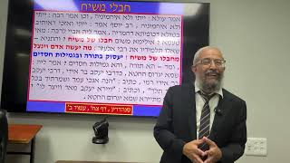 ״חבלי משיח״ והמאורעות העכשויים - הרב ינון קלזאן (הרב ינון קלזאן) - התמונה מוצגת ישירות מתוך אתר האינטרנט יוטיוב. זכויות היוצרים בתמונה שייכות ליוצרה. קישור קרדיט למקור התוכן נמצא בתוך דף הסרטון