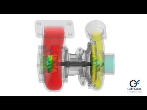 comment augmenter la pression d'un turbo bmw