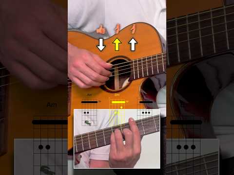 Easy reggae guitar lesson