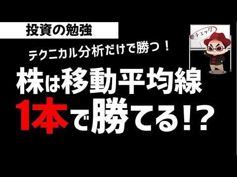 200日線はこう言う