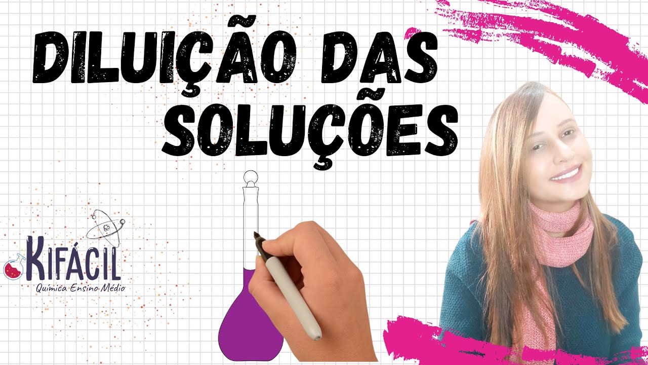 Cálculo da DILUIÇÃO das Soluções