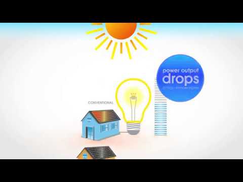 Why Panasonic HIT panels produce more energy