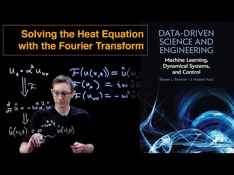 Singular Value Decomposition SVD Overview