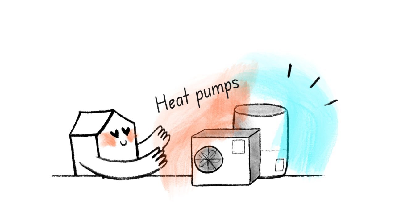 Heat pumps – the heating solution for a clean energy transition