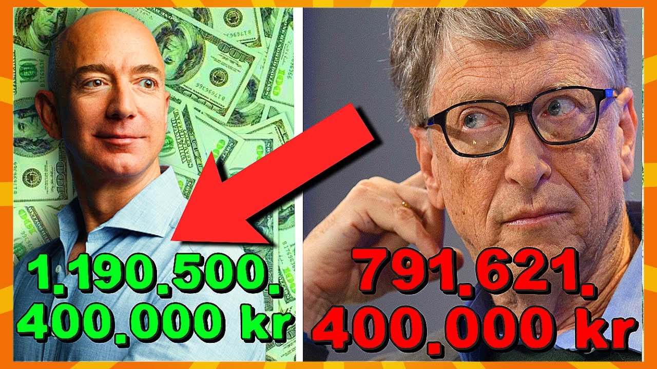 5 Rigeste Personer I Verden!