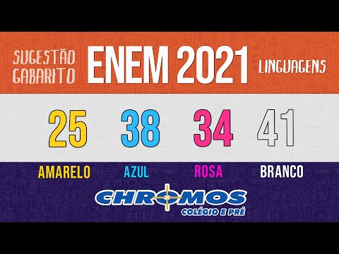 Gabarito ENEM 2021 CHROMOS - Prova Amarela: Questão 25 | Linguagens e Códigos