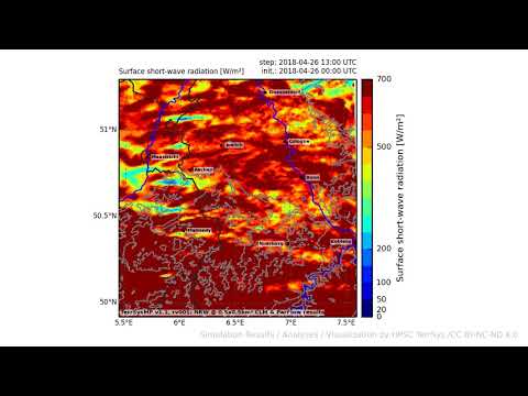 TerrSysMP monitoring run 2018-04-26 - surface short-wave radiation - NRW (24h)