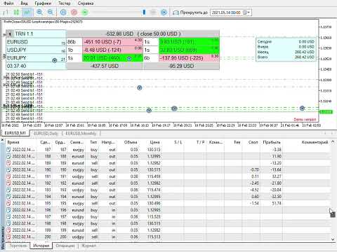 Video Triangular network