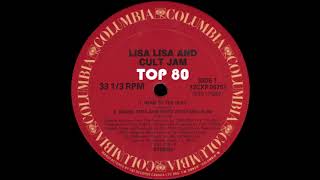 Lisa Lisa And Cult Jam - Head To Toe (Full Force Remix)