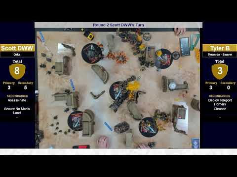 Charity Hammer GT Round 2