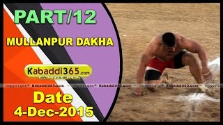 (1) Mullanpur Dakha (Ludhiana) Kabaddi Tournament 4 Dec 2015