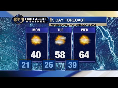 Ky3 Weather Is Tracking A Developing Situation