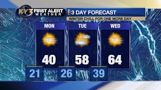FIRST ALERT WEATHER: Quiet but cold again for your Monday