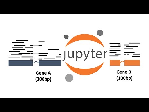 Intro to RNA-Seq with Jupyter, Part I