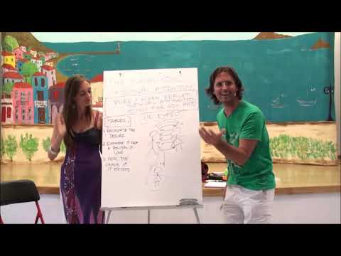 Emotional Incestuous exchange (how to prevent & heal)