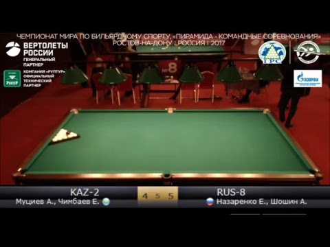 CM2017 KAZ-2 (Муциев А., Чимбаев Е.)  -  RUS-8 (Назаренко Е., Шошин А.)