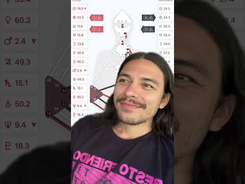 This life hack is too insane for me not to share! Transform decision making by tuning into your