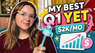 How I Hit $2K/Month in the Amazon Influencer Program