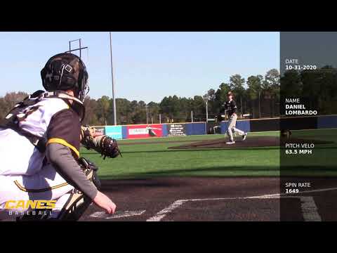 Daniel Lombardo Pitching Highlights