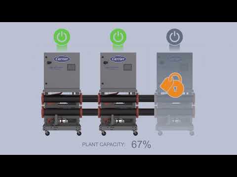 AquaSnap® 30MP Liquid Chillers with Scroll Compressors, 17-80 Nominal Tons