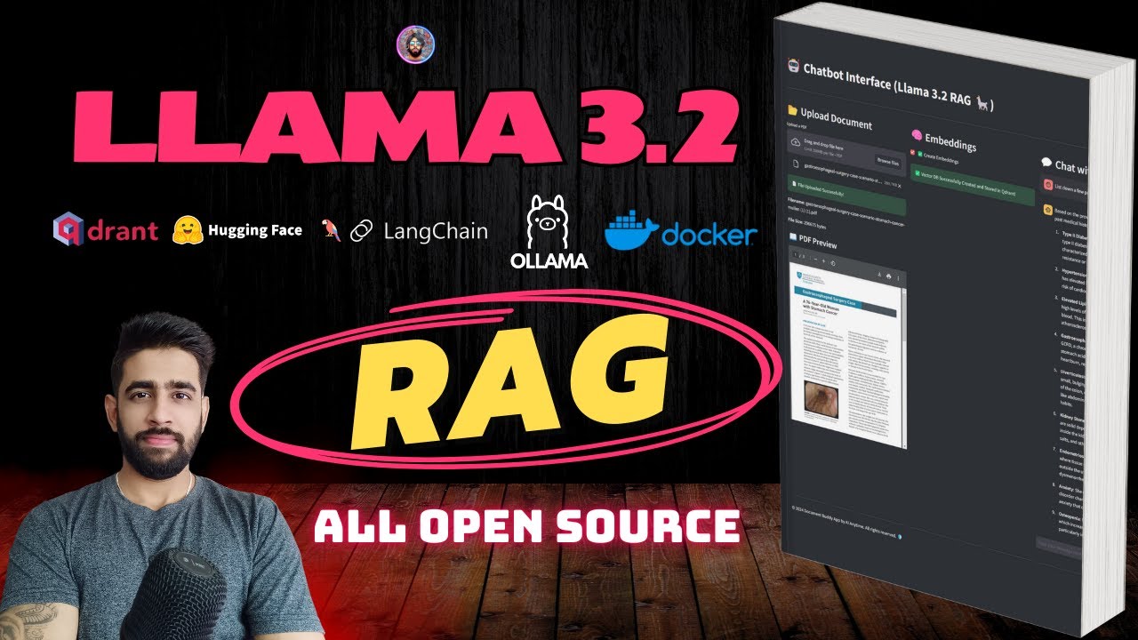 Real time RAG App using Llama 3.2 and Open Source Stack on CPU