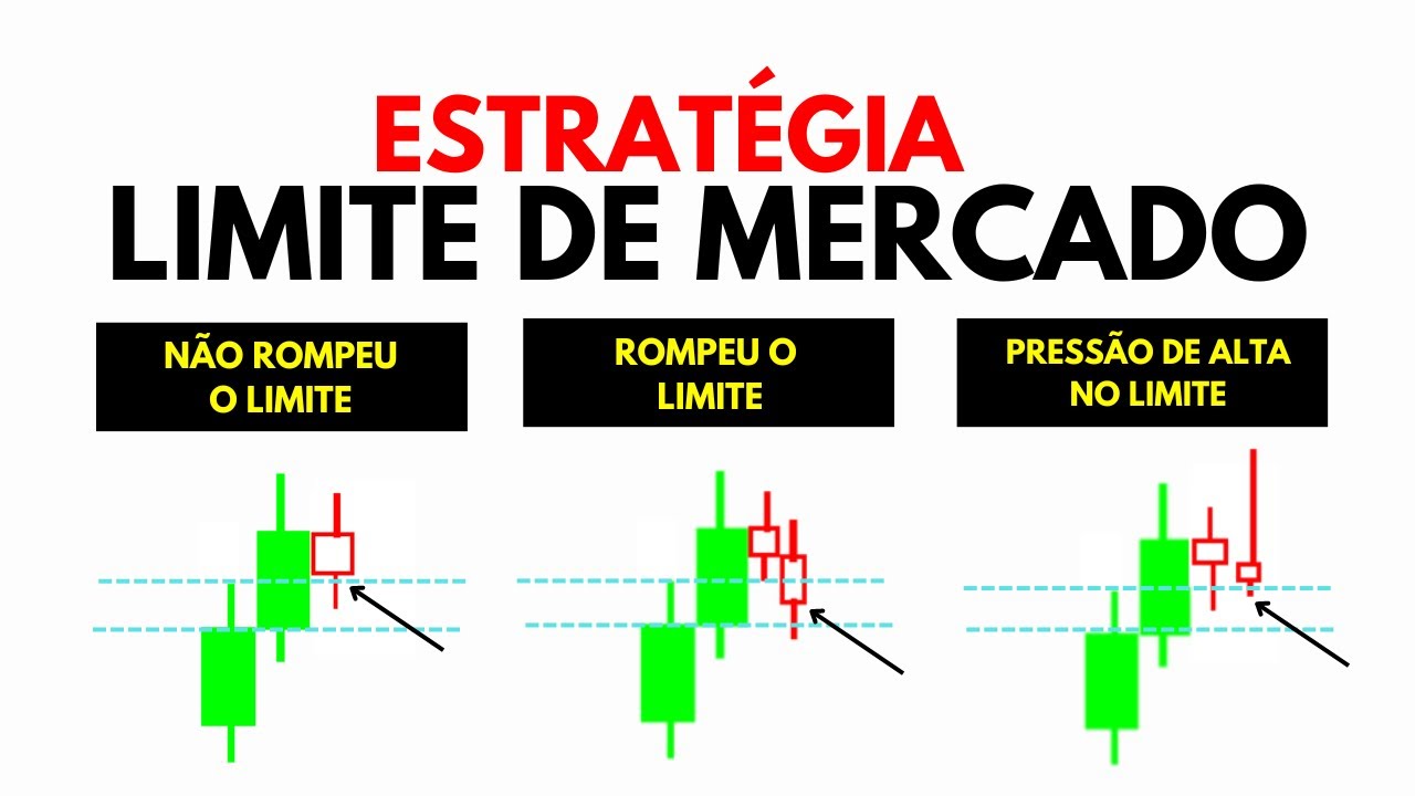 ESSA ESTRATÉGIA É UMA MÁQUINA DE IMPRIMIR DINHEIRO NA QUOTEX