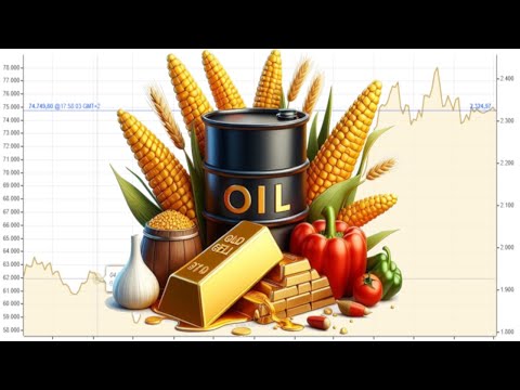 Commodity Asia