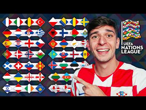 *EARLY* UEFA Nations League 2026/27 Prediction