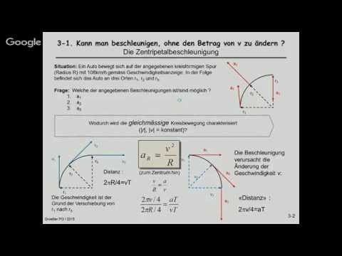 3.1 - Die Kreisbewegung