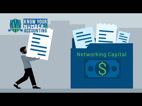 Net Working Capital