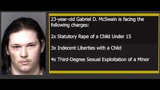 Gaston County Police arrest Gabriel McSwain for alleged sexual assault of a minor child