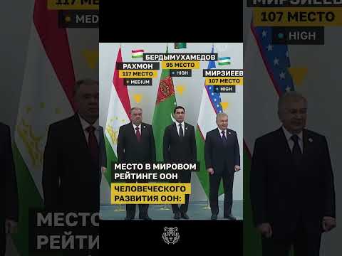 РОССИЯ И КИТАЙ ПОЗАДИ? КАЗАХСТАН В РЕЙТИНГЕ ООН #новости #токаев #казахстан