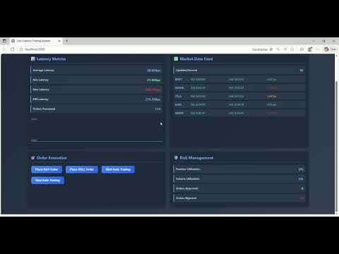 Day 159: Designing for Low-Latency Trading Systems