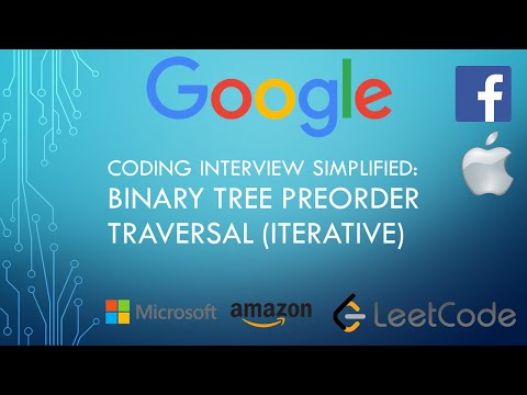Coding Interview Tutorial 46 Binary Tree Preorder Traversal Iterative Leetcode