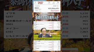 #日本経済,#マーケット,#相場,#株ニュース,#金融,#チャート,#テクニカル分析,#ファンダメンタル分析,#出来高,#株式投資初心者,#投資系YouTuber