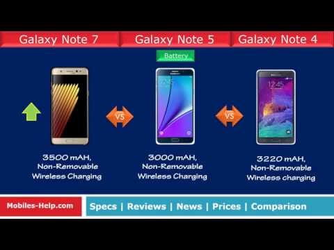 Samsung Galaxy Note 7 vs Note 5 vs  Note 4 - Which Is Best?
