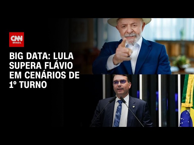 Real Time Big Data: Lula supera Flávio na disputa pelo 1º turno | CNN NOVO DIA