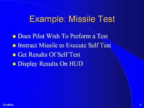 MIL STD 1553 Tutorial   part 3