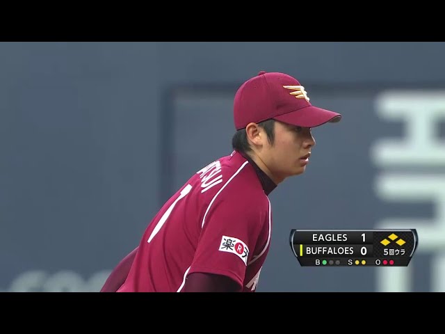 イーグルス松井裕 5回表の満塁ピンチも切り抜け 5回を2安打無失点4奪三振!! 2014/3/13 Bs-E!