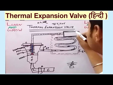 Thermal Expansion Valve