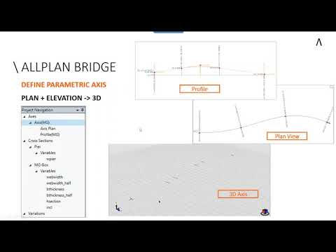 Webinar: Introducing the New Parametric Bridge Modelling with Allplan Bridge
