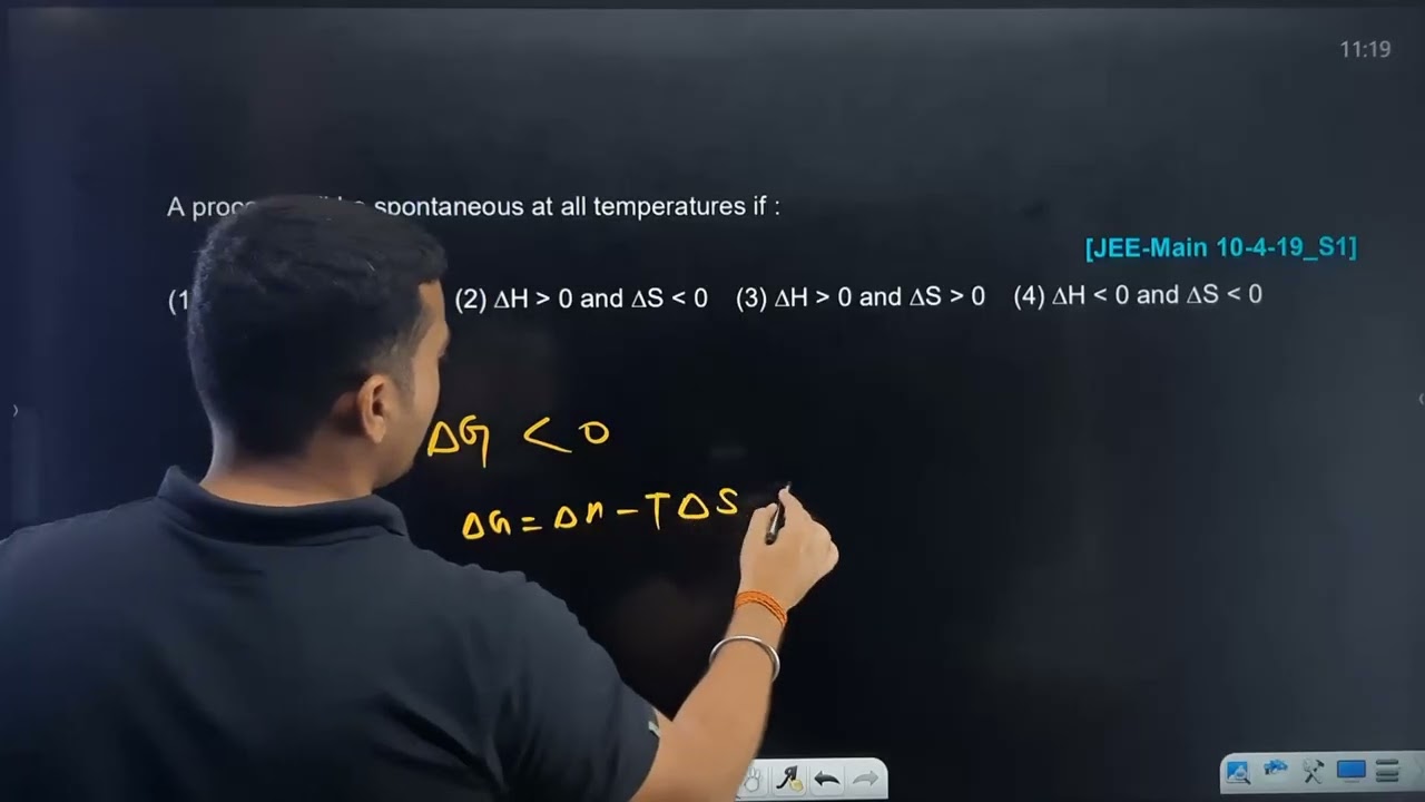 Video Solution